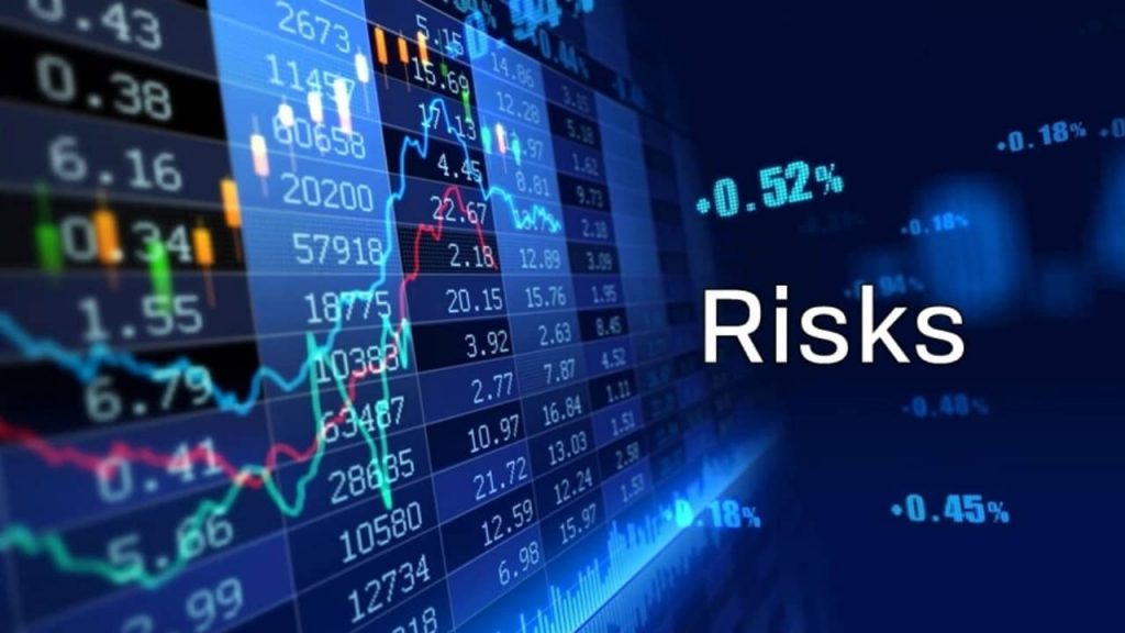 financial investment risk
